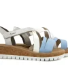 Sandalen | Sandalen En Slippers^Rieker Sandaal Blau Aqua Off White